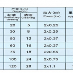 自衡振動篩
